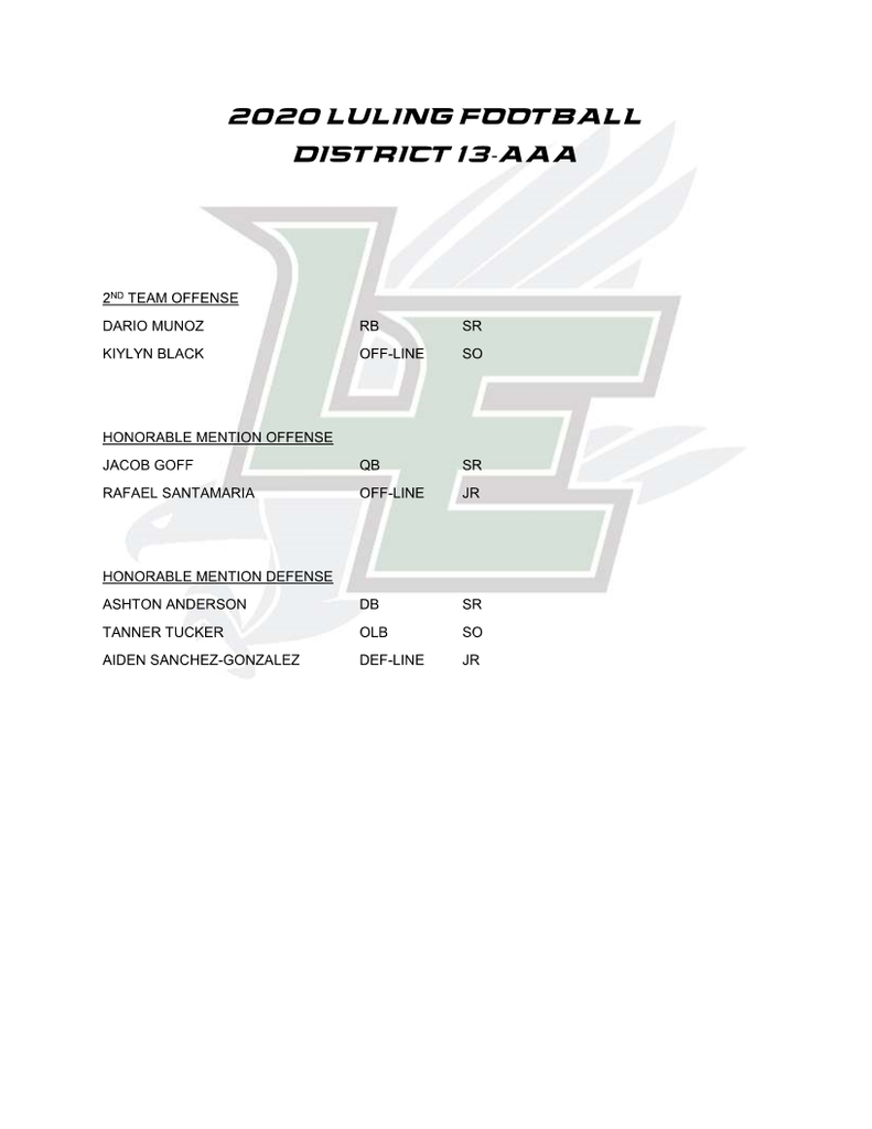 All District Football - 2020