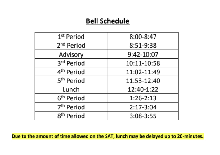 Sat
