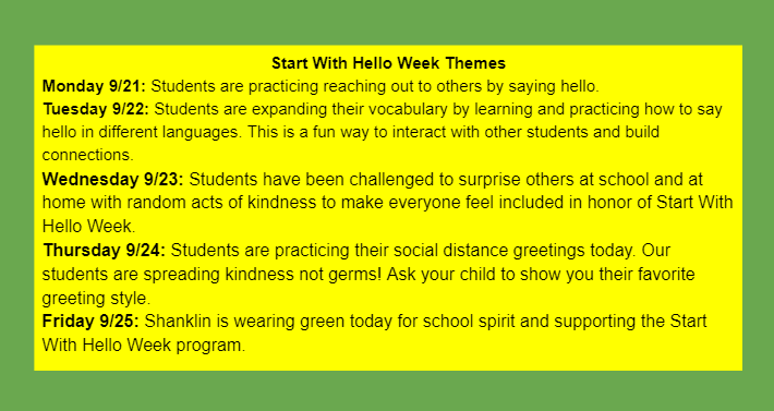 themes